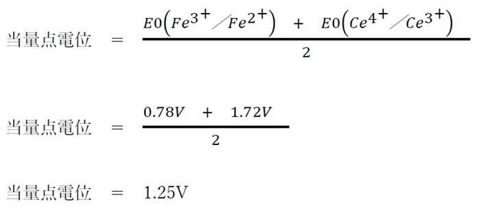 Fe2+Ce4+̍̎_Ҍt 95܎tƎ18